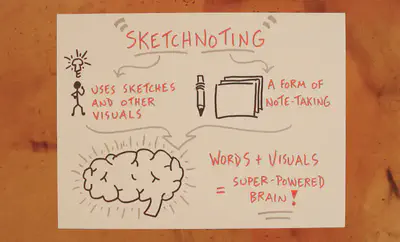 Sketchnoting Example